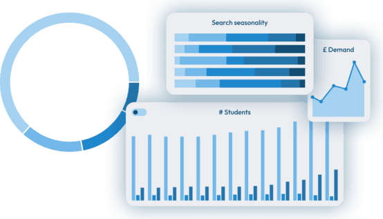 StuRents Data Portal dashboard