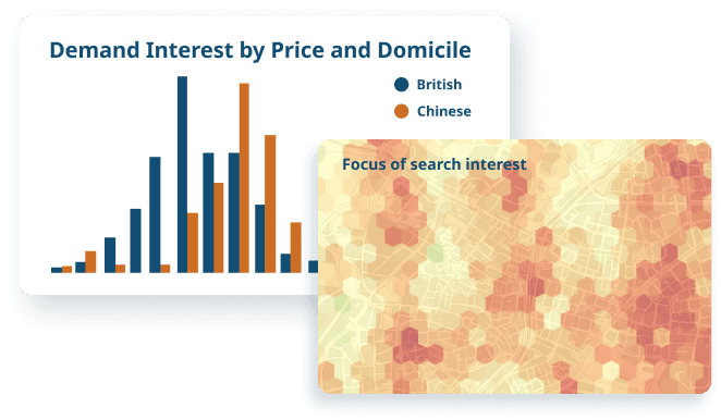 Inform your investment strategies with student search trends